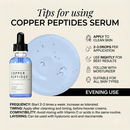 GHK-Cu Copper Peptides Serum