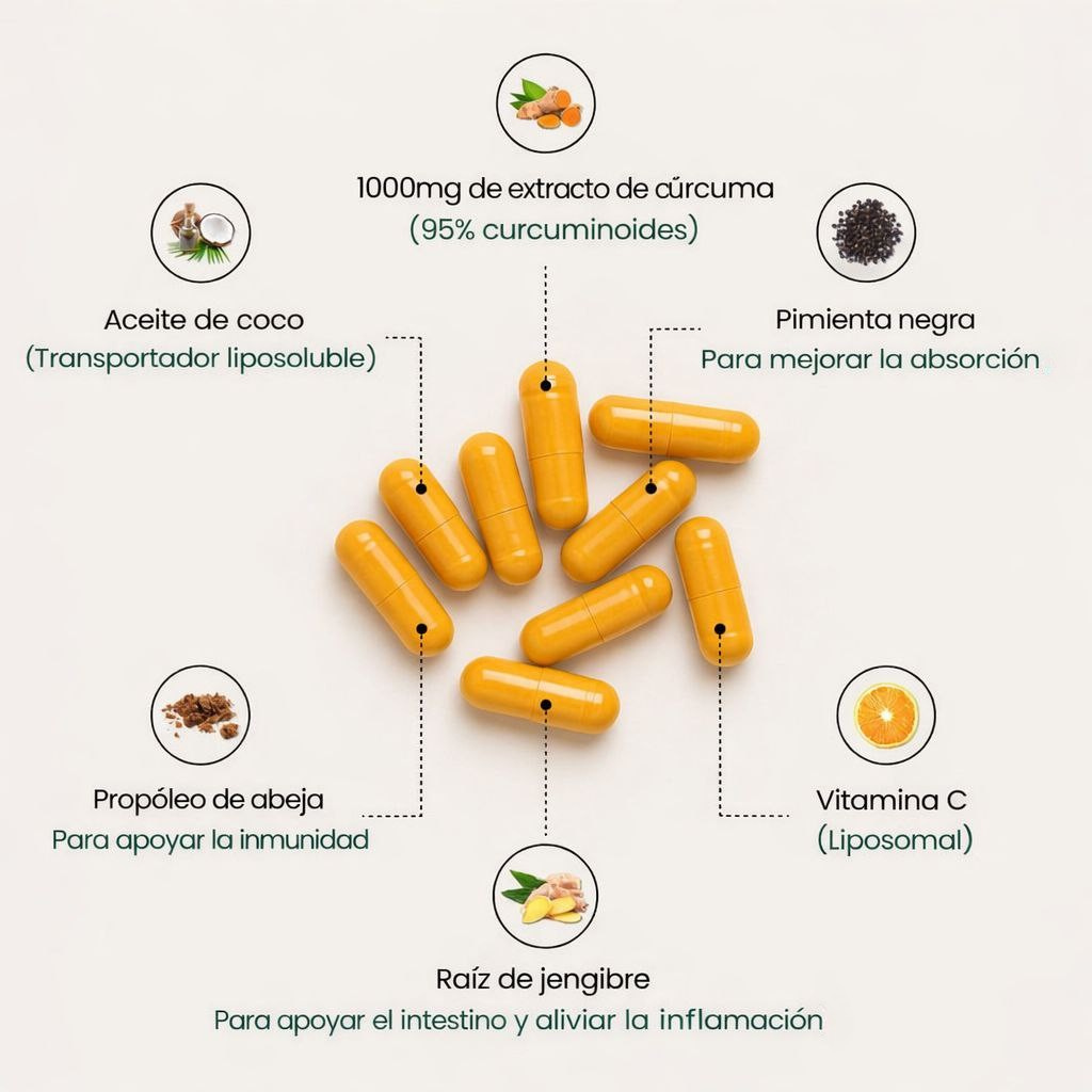 Cápsulas de Cúrcuma Turmeric (1,000 mg)