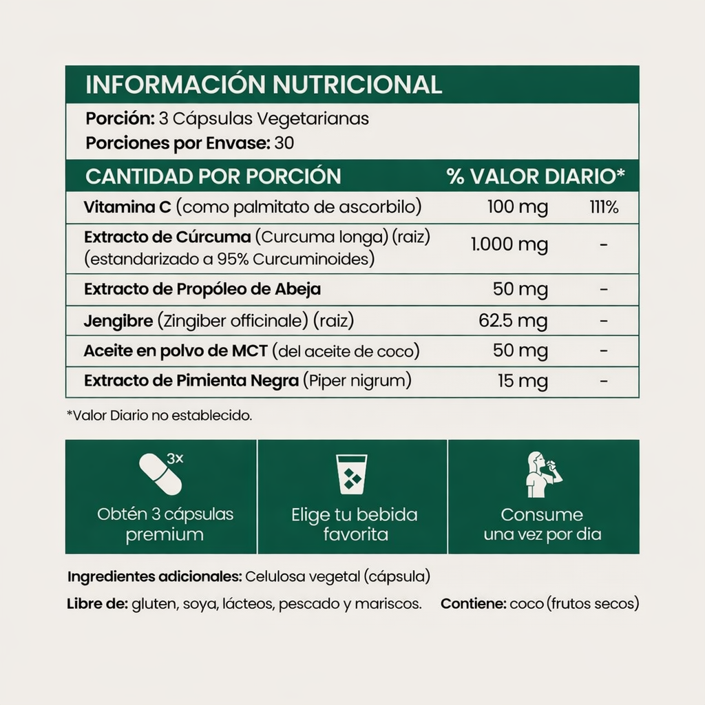 Cápsulas de Cúrcuma Turmeric (1,000 mg)