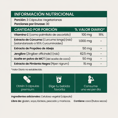 Cápsulas de Cúrcuma Turmeric (1,000 mg)