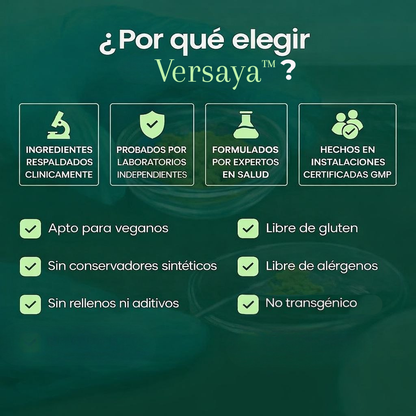 Cápsulas de Cúrcuma Turmeric (1,000 mg)