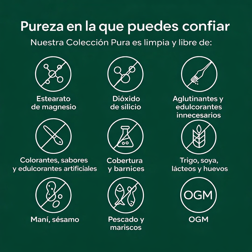 Cápsulas de Cúrcuma Turmeric (1,000 mg)