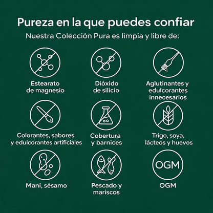 Cápsulas de Cúrcuma Turmeric (1,000 mg)